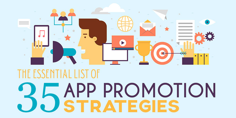 The Essential List of 35 App Promotion & Marketing Strategies
