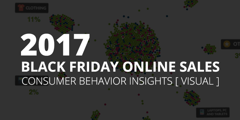 Black Friday 2017: Mobile vs Desktop User Behavior
