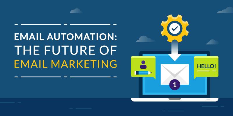 Email Automation: The Future of Email Marketing